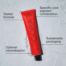 Igora - thecosmetics